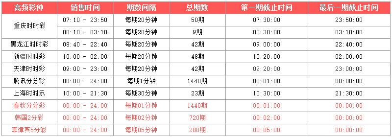 1549948430681908.png 时时彩.png